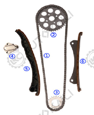Комплект цепочки для IDEA 1.3 D Multijet 199 A3.000 1248CC 05.10 LINEA (323) 1.3 D Multijet 199 A3.000 1248CC 07.6 PALIO (178BX) 1.3 JTD Multijet 188 A9.000 1248CC 03.6- PUNTO / GRANDE PUNTO (199)